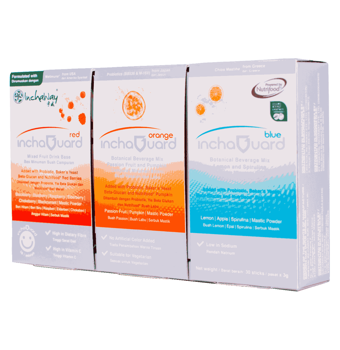 Inchaway Corp A