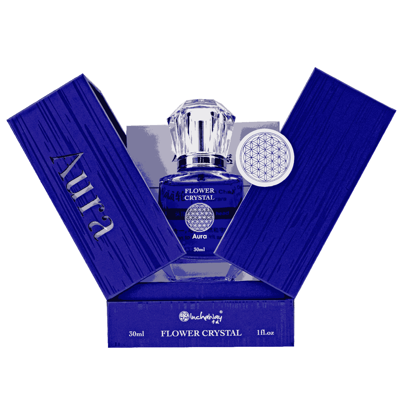 Inchaway Corp A