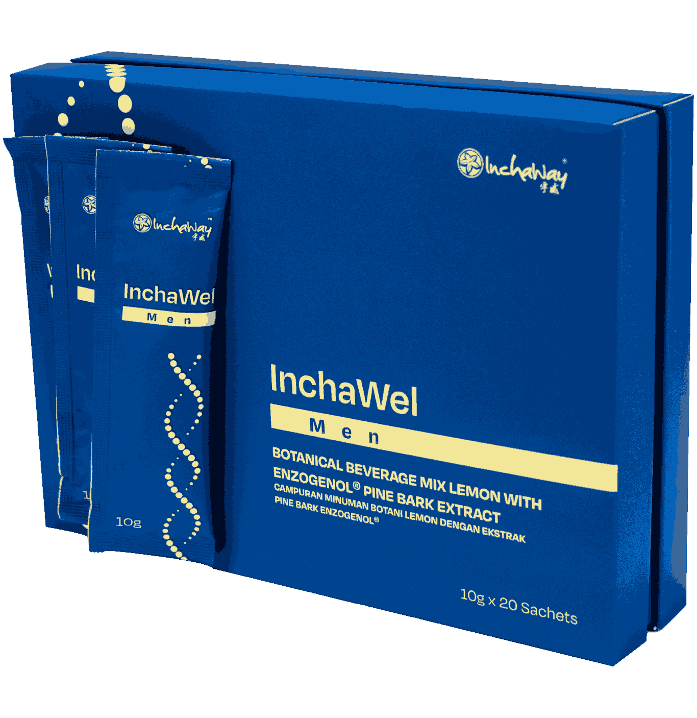 Inchaway Corp A