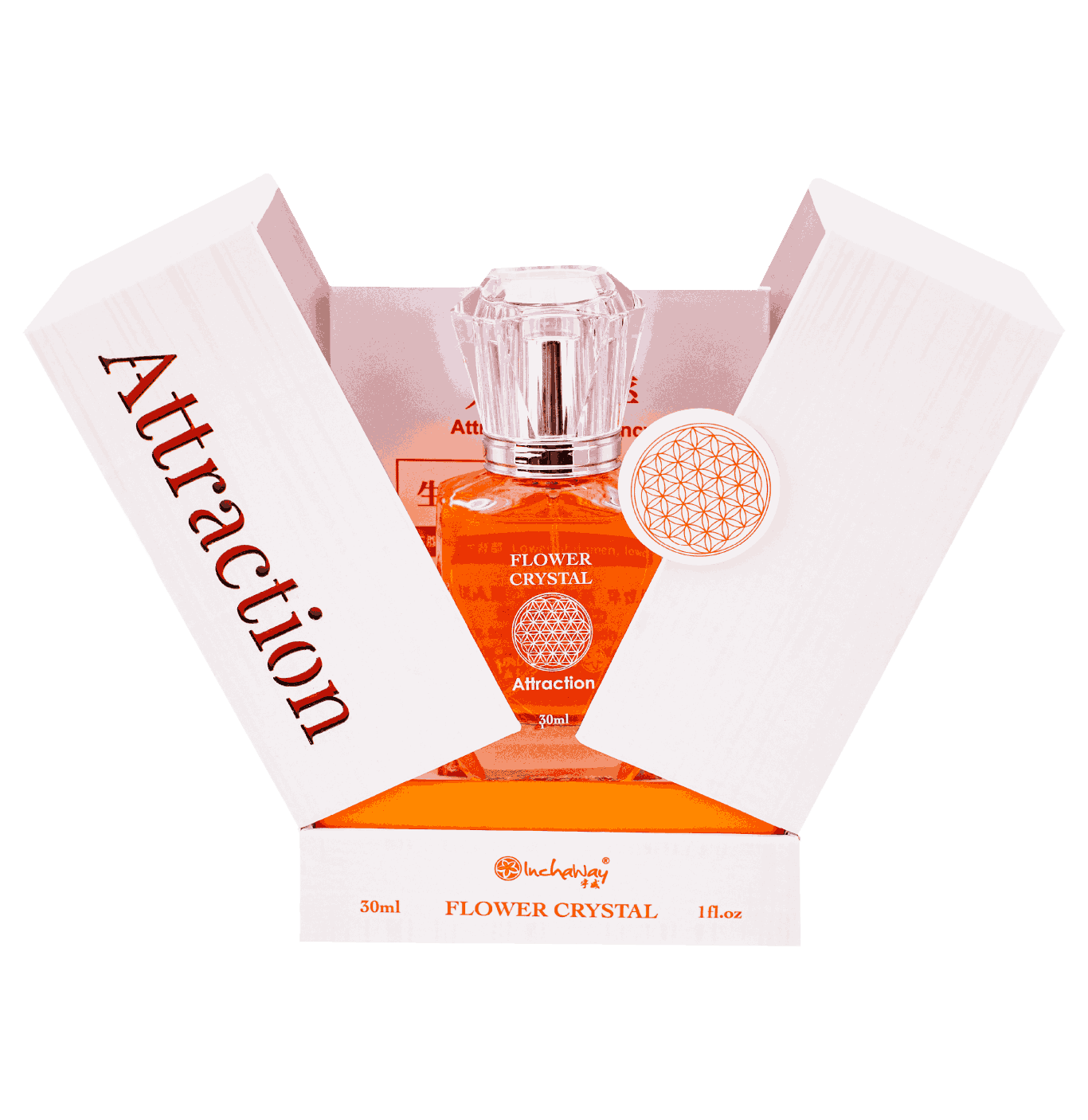 Inchaway Corp A