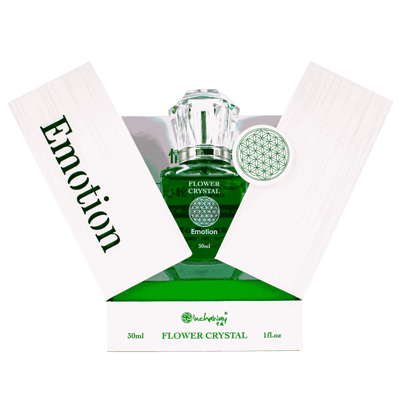 Inchaway Corp A