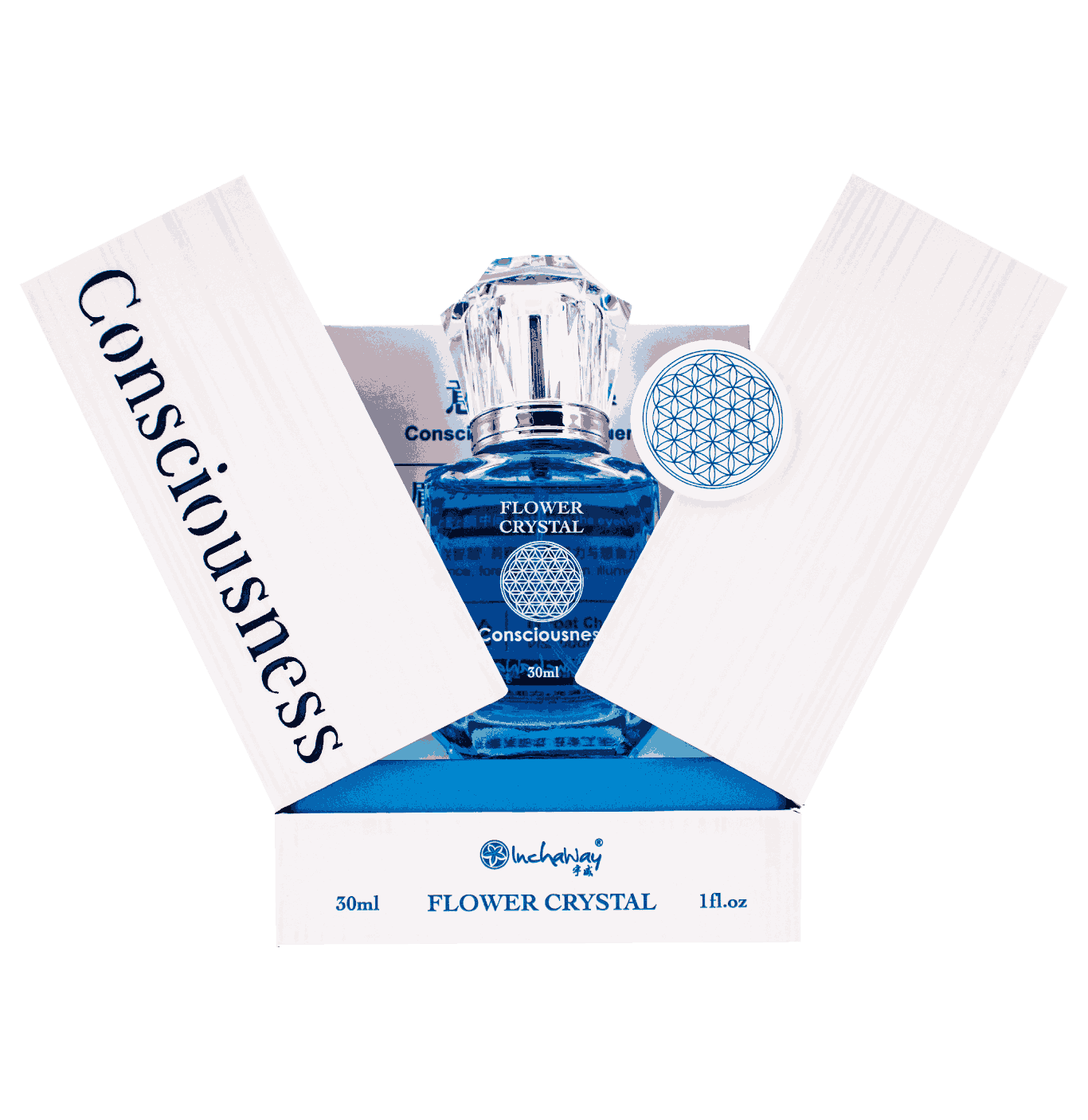 Inchaway Corp A